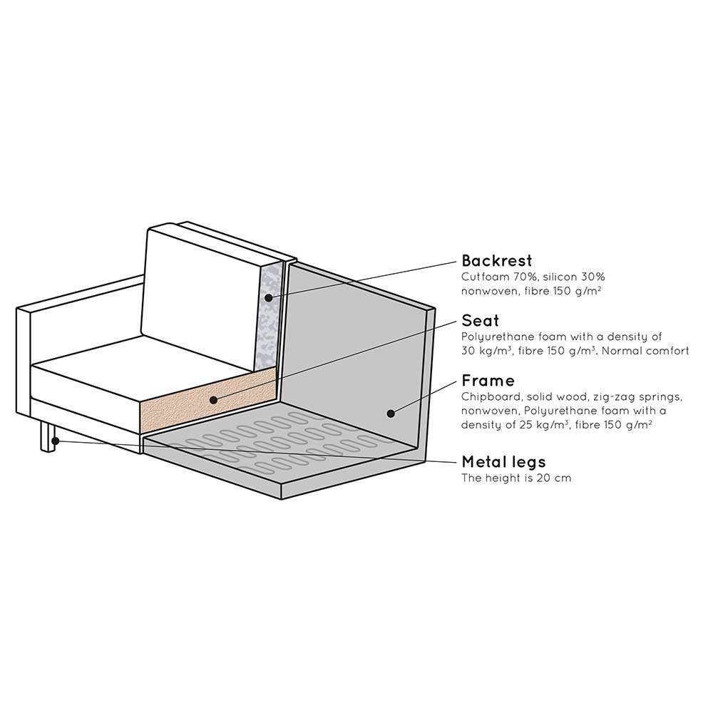 Recyclingleder Couch in Oliv Grün - Antalio